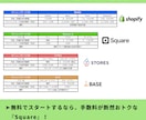 金融関係30年のお金のプロがECサイトを作成します Square×お金の専門家｜デザイン＆操作性に特化ECサイト イメージ10