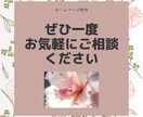 初めてでも安心！ホームページ・ブログ作成します 格安！丁寧！WordPressで納得のホームページをあなたに イメージ4