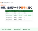 AIスクレーピングでデータ収集・リスト作成をします 発注前に無料サンプルで現物確認。CSV納品、サイト変更に強い イメージ5