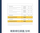集客×反響UPのサイト改善レポートを作成します 【中小企業/個人事業主向け】成果を出すための改善施策を提案 イメージ5