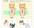 シンプルでかわいい動物、ペットのイラスト描きます SNSやブログアイコンに使える 表情差分も承ります イメージ3