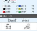 1ヶ月間の競艇ボートレース予想します 競艇を副収入や小遣い稼ぎに当てませんか！ イメージ2