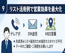 都心5区歯科医院・クリニック営業リスト提供します 評価・口コミ数付！歯科向けテレアポ・MEO営業に直結リスト イメージ10