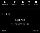 インスタグラムのアカウント診断・コンサルします 飲食店・美容院・サロン・整体などの業種の悩みを解決します！ イメージ3