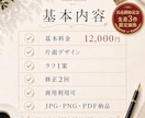 名刺・ショップカードを制作します ブランディング視点で心に残る第一印象へ イメージ5