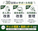 介護・福祉特化◆応募が来ない採用を30日改善します 介護職・福祉職の求人・媒体・スカウト文面をまとめて改善 イメージ2