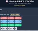 リーチ後の危険牌が一瞬で分かります 「放銃の恐怖」から解放！危険牌を瞬時にS:4判定守備ツール イメージ2