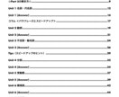 TOEIC Part 5スピードアップ手伝います TOEIC Part 5を1問20秒で解けますか？ イメージ2