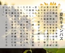 作文コンクールの最優秀賞受賞者が文章を執筆します お試しで猫の手を借りてみませんか？ イメージ2