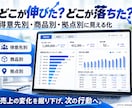 売上分析・予実管理の専用システムを作成します 現場と経営を知る実務家が、眠ったデータを次の一手に変えます。 イメージ5