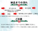 キリスト教教会、団体様等対象のバナー制作します キリスト教会、クリスチャンのためのバナー制作をします。 イメージ2