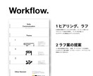様々なロゴデザインを制作します シンプルかつ美しい、あなただけのロゴデザイン。 イメージ7