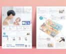 5枠限定！伝わる！効果的なチラシ作成します 初めての方も安心してお任せください！ イメージ3
