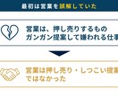 色々な資料をパワポ資料にプラッシュUPします 先着3名様限定で　１枚約70%OFF　500円で承ります！ イメージ8