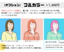 使える！おしゃれ×シンプルなアイコンをお描きします 【SNSにぴったり】きれいでスタイリッシュな線画イラスト イメージ6