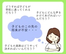 1週間無制限！不登校改善のプロがお話し伺います 〜100件以上の圧倒的経験で不登校•親子関係改善〜 イメージ2