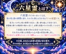 12星座別｜今月の運勢を星と六星霊から読み解きます 総合・金運・仕事・恋愛運＆今月あなたを導く六星霊 イメージ3