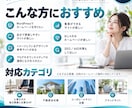 本格的なHPをWordpressで構築します 丸投げ対応可能！ページ枚数上限なし！集客設計込みのサイト制作 イメージ2