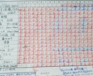 毎日「続ける」をサポートします ダイエット、資格の勉強、早起き、運動など3日坊主からの卒業！ イメージ1