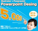 伝わる！PowerPoint作成いたします 大手広告代理店を顧客に持つ現役プランナーがお手伝いいたします イメージ1