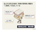 BCPを一本化！迷わず動ける「総合防災計画」ます 消防45年×行政5年。計画の乱立による現場の麻痺を解決！ イメージ5