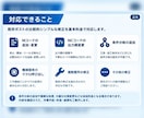 Autodesk Fusionのポスト編集します 現役オペレーターがNCポストを調整します イメージ2