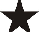 あなたの基本的な性格・上手くいく方法等占います 生まれ持った性質を知りたい方！人生をよりよい方向に導きたい方 イメージ3