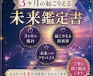 3ヶ月これから起こる未来と流れをシンプルに視ます 3ヶ月の未来鑑定｜これから起こる変化と流れをシンプルに視ます イメージ1