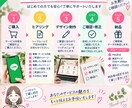 LINEリッチメニューを作ります お店・教室・サロンに！見やすく押したくなるデザインを制作 イメージ5