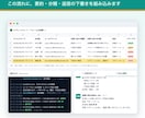 生成AIを業務に組み込む自動化ツールを作ります 問い合わせの要約・分類・返信の下書きを自動化 イメージ2