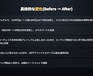 1ヶ月質問無制限！ポーカーのコーチングをします GTOだけじゃない。勝つための実践戦略を伝授 イメージ2