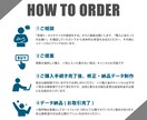 初心者様の方も歓迎！チラシ・ポスターデザインします サイズ同一価格で飲食店＆サロン特化デザイナーが作成いたします イメージ2