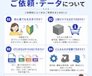 3Dプリンターでお持ちの3Dデータを印刷代行します 1個から大量注文まで丁寧に3Dプリント！ イメージ7