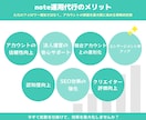noteのフォロワーが200人増まで運用代行します 記事に反応する生きたフォロワー増加により影響力＆ブランド強化 イメージ5