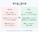 Gmailの面倒な作業、自動化しますます 送信ミス防止・自動振り分け・Slack通知も対応 イメージ3