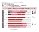 外資戦略コンサルが事業計画を策定します 事業計画・事業戦略の作成をゼロからサポートします イメージ3