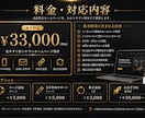 見やすく使いやすいホームページを制作しますます 店舗・サロン・会社向けに公開まで対応します イメージ4