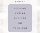 結婚式用二つ折り席札テンプレートをお渡しします スマホ1台でできる◎ A6用紙に印刷するだけ♩名入れ代行可能 イメージ7