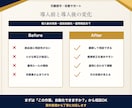 AI自動化・業務効率化の月額改善サポートをします 導入後の改善・追加自動化・運用相談まで継続サポート イメージ4