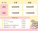 手に取る・目に引くチラシを作成します できるだけコストを抑えてチラシを作りたい方におすすめ イメージ6