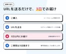 問い合わせが来ない原因をサイト診断します URLを送るだけ。スマホ目線で改善点をお伝えします イメージ6