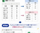 Excel・CSVの面倒な定型作業を自動化します Excelの集計・転記・定型作業を自動化 イメージ2