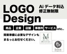 印象に残るシンボルマークをデザインします 長く愛される＆世界に一つだけのロゴを作成します イメージ1