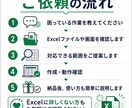 Excel VBAで面倒な作業を自動化します 転記・帳票作成・PDF保存・名簿整理などを効率化します イメージ3