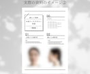 顔タイプ診断®︎ 写真の撮り方説明資料を販売します 詳しい撮影方法や注意点等をまとめた資料☆* イメージ4