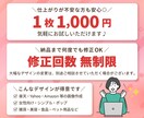 3枚～/楽天Amazon商品画像を制作します 楽天・Amazon・Yahoo!ショッピングなど対応可能 イメージ2