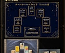 今の迷いとこれからの方向性をカードで整理します 選択肢と次の一歩を3000字以上のPDF鑑定書でお伝えします イメージ6