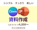 商品の特徴をシンプルにまとめた資料を作ります 雰囲気づくりとスッキリとした構成で伝わりやすい！ イメージ1