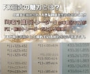 極秘ライントレード専業トレーダーがロジック教えます 初心者OK！スマホOK！損小利大！2つのロジックを伝承します イメージ10
