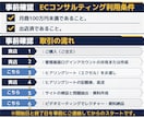 月100万円未満限定30日間店舗運営コンサルします 何から手を付けるのが好影響かアドバイスいたします。 イメージ2